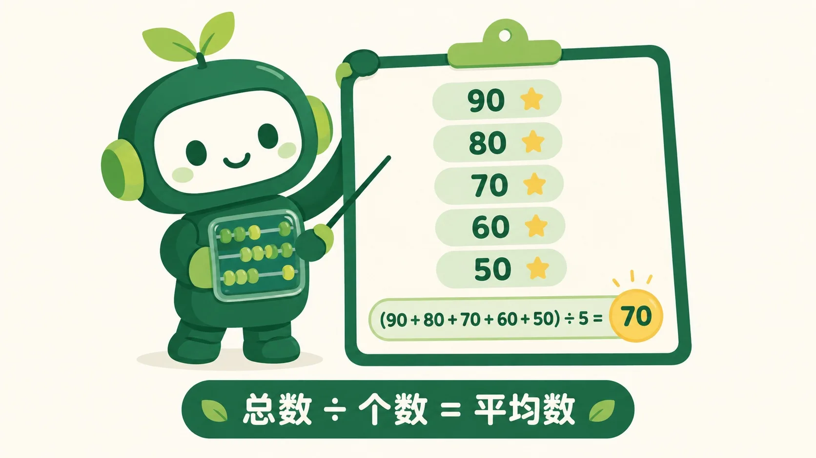 五张成绩单 90、80、70、60、50，算式 350÷5=70