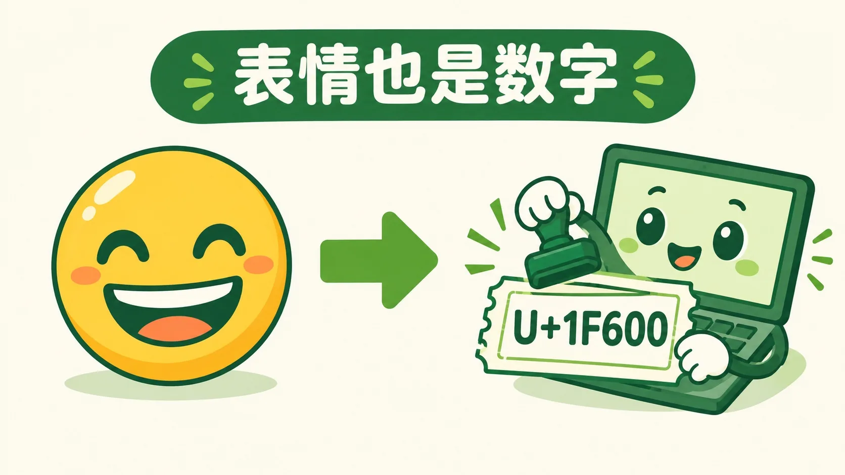 😀 的号码是 U+1F600