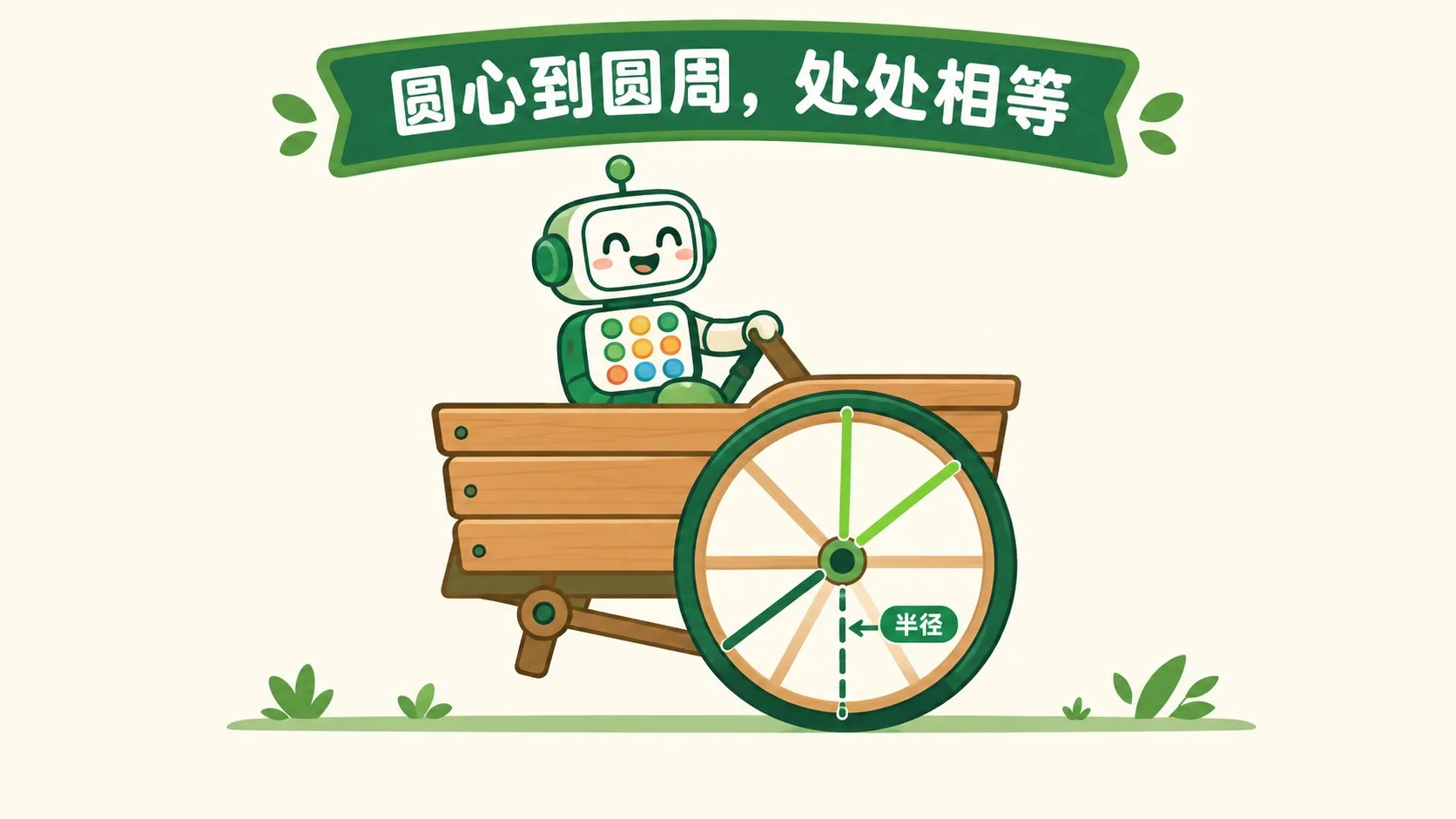 车轮：轴心到地面恒为半径