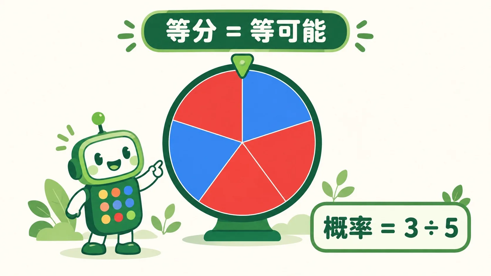 5 等分的转盘：3 红 2 蓝
