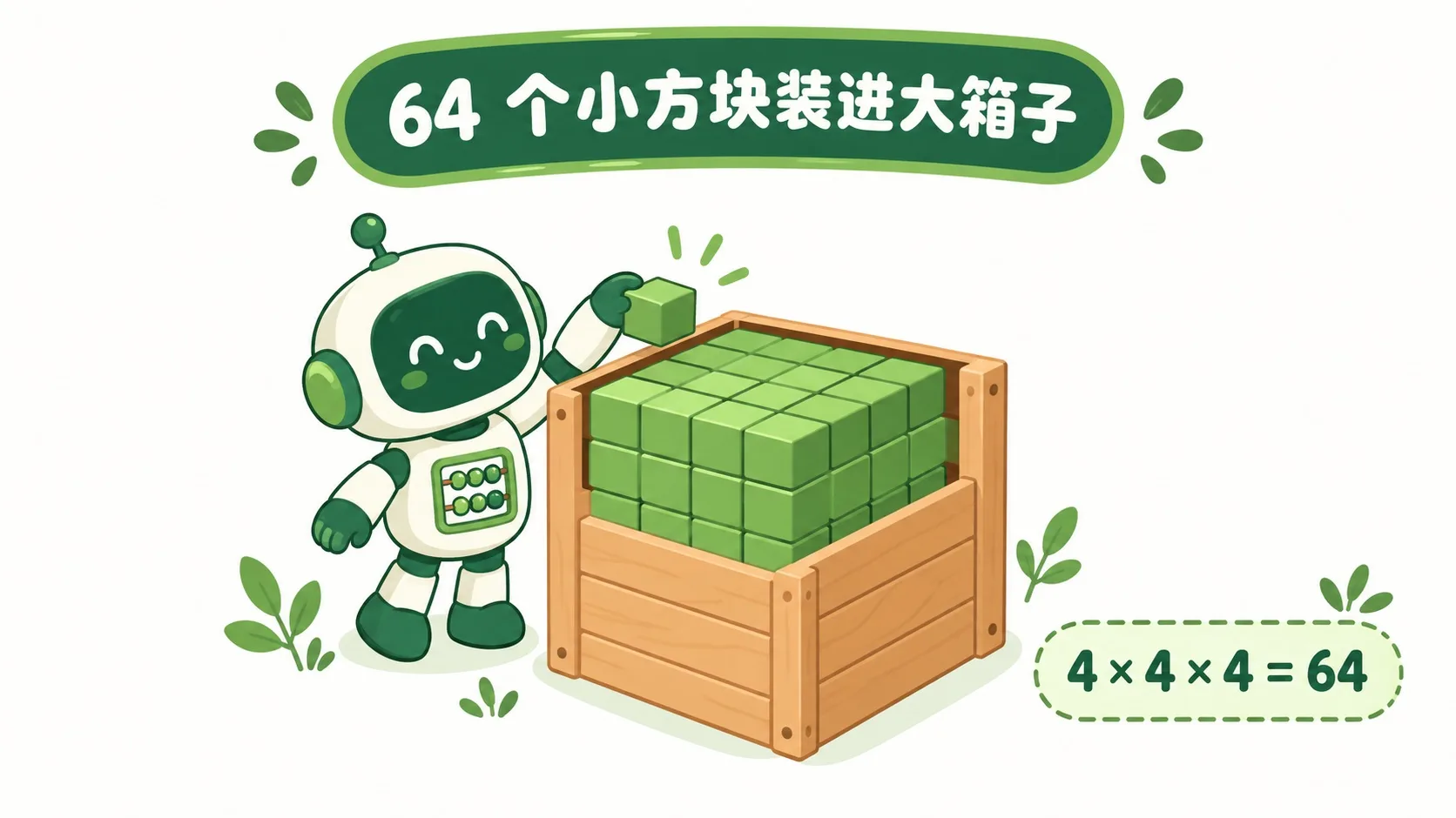 64 个小方块装满 4×4×4 的大箱子