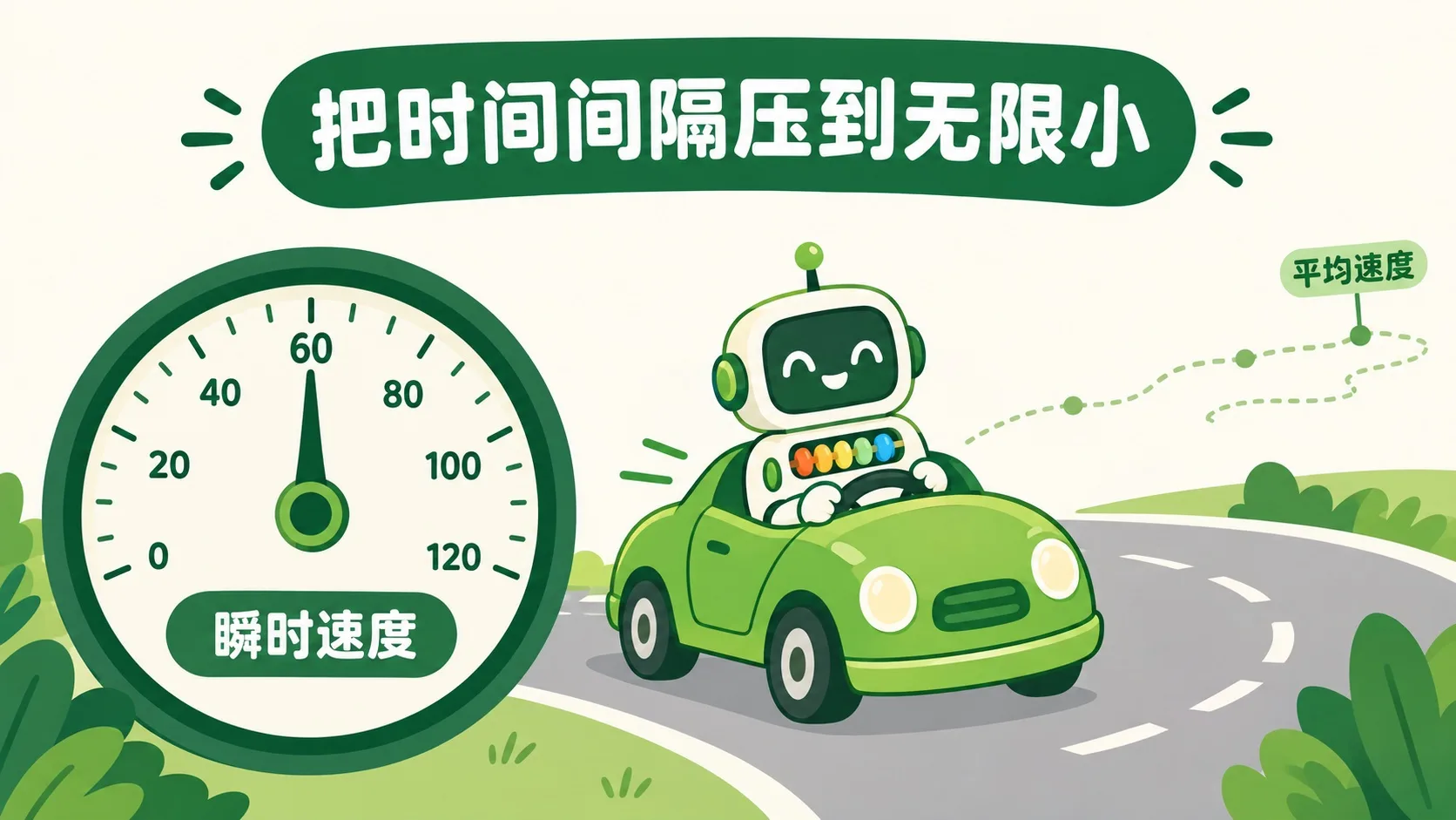时速表特写：瞬时速度 60，平均速度是另一回事