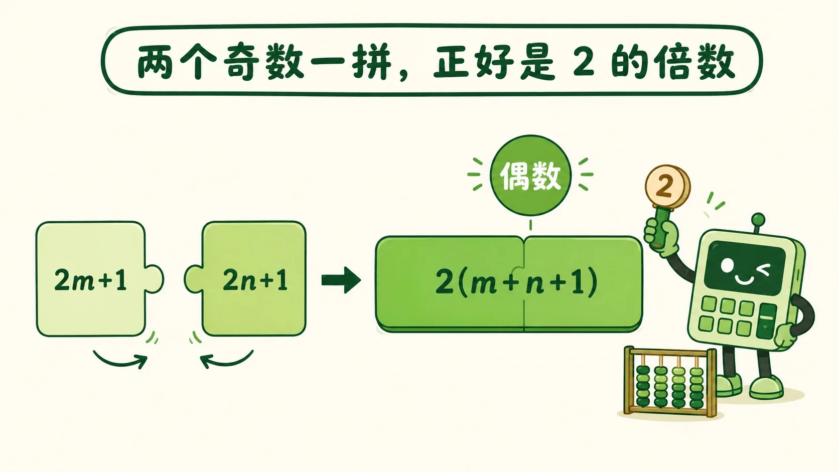 两个奇数块 2m+1 与 2n+1 拼成 2(m+n+1) 的偶数长条