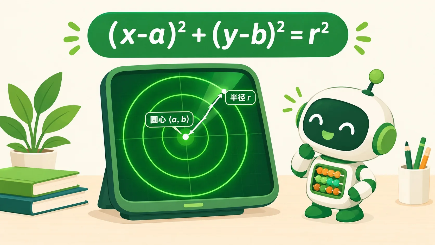 雷达扫描圈：圆心 (a, b)，半径 r，圆的方程