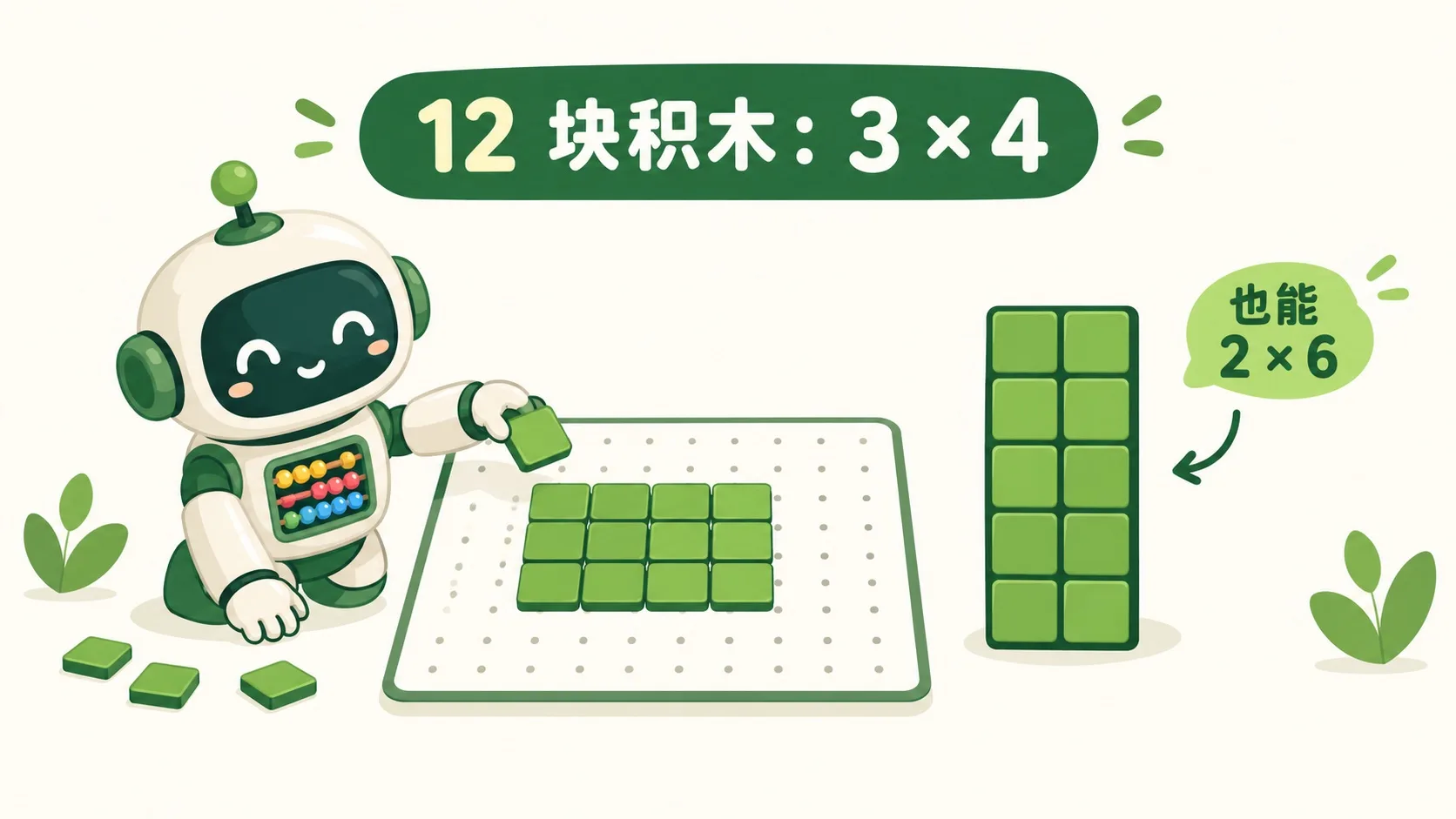 12 块积木拼成 3 × 4 和 2 × 6 的矩形