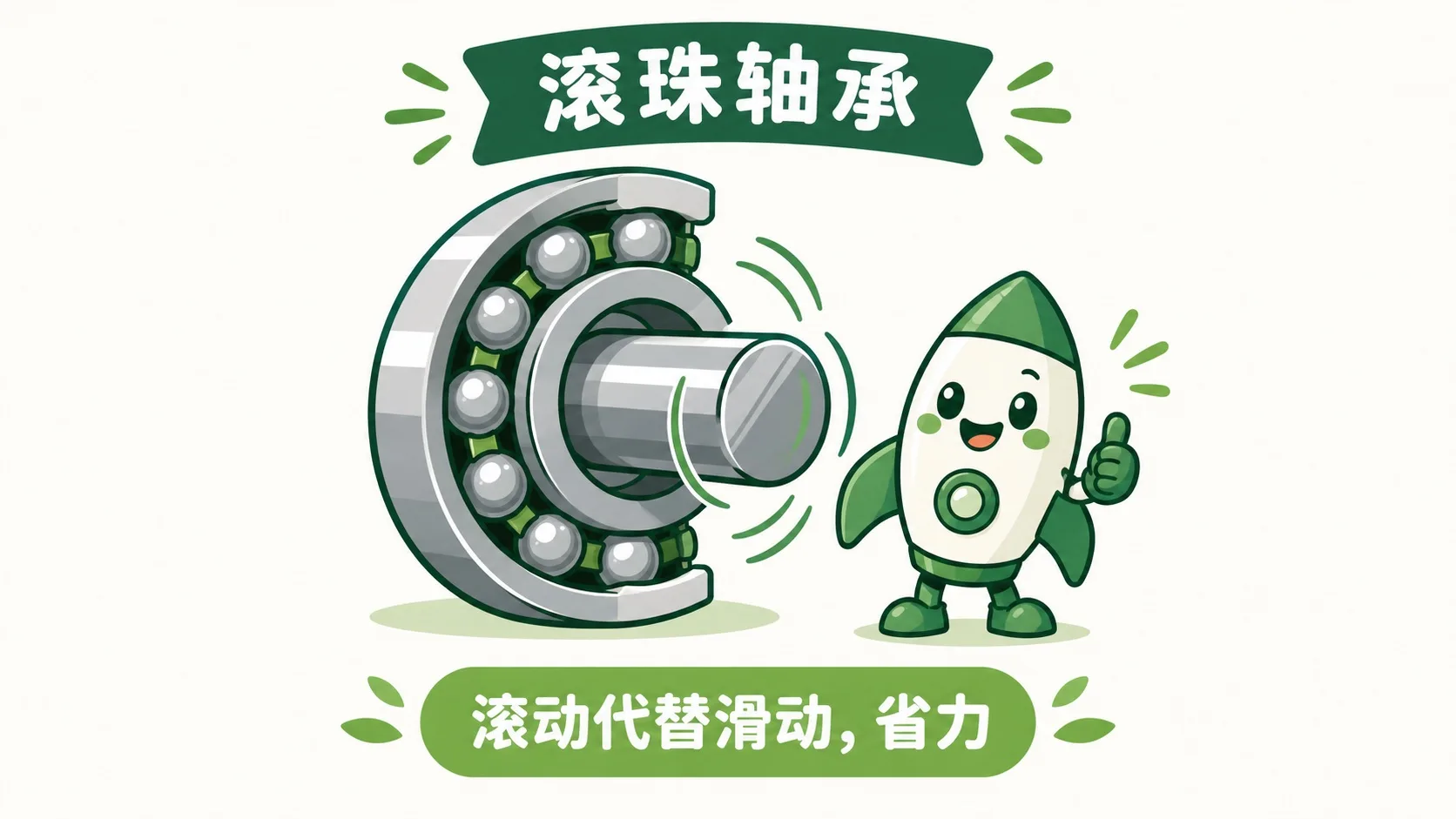 滚珠轴承：滚动代替滑动