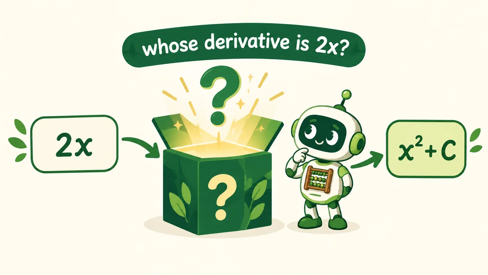 问号盒：输入 2x，输出 x² + C