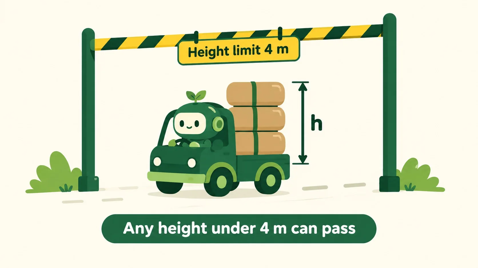 限高杆与前方的车