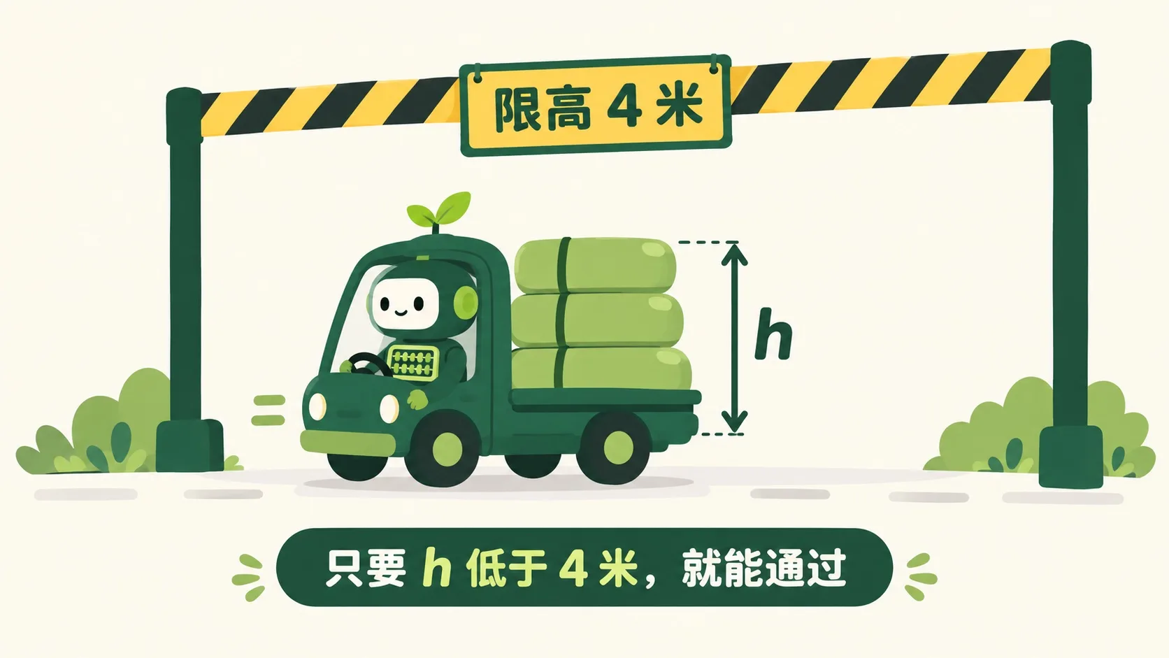 限高杆与前方的车
