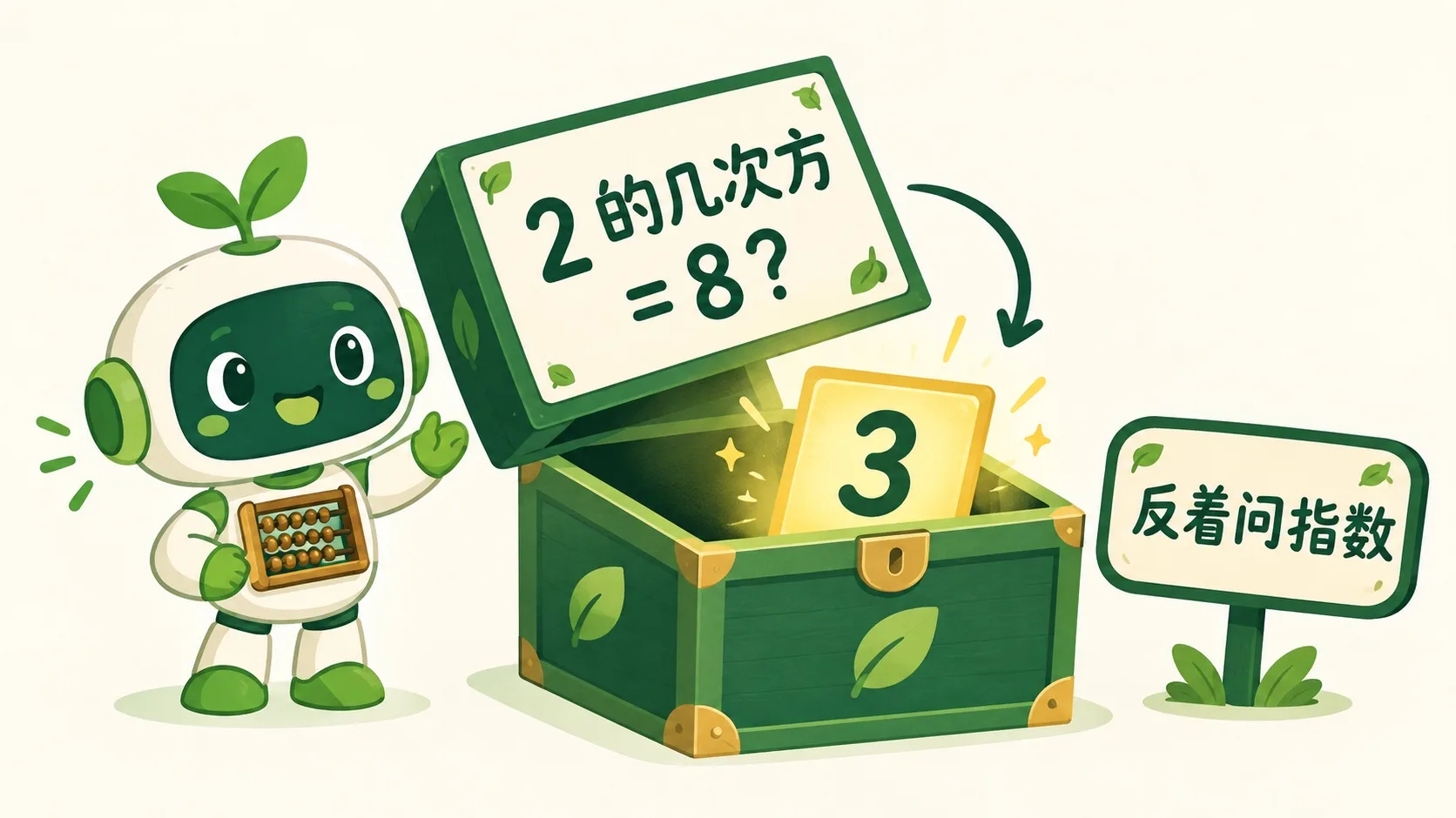 问号盒子：2 的几次方 = 8？