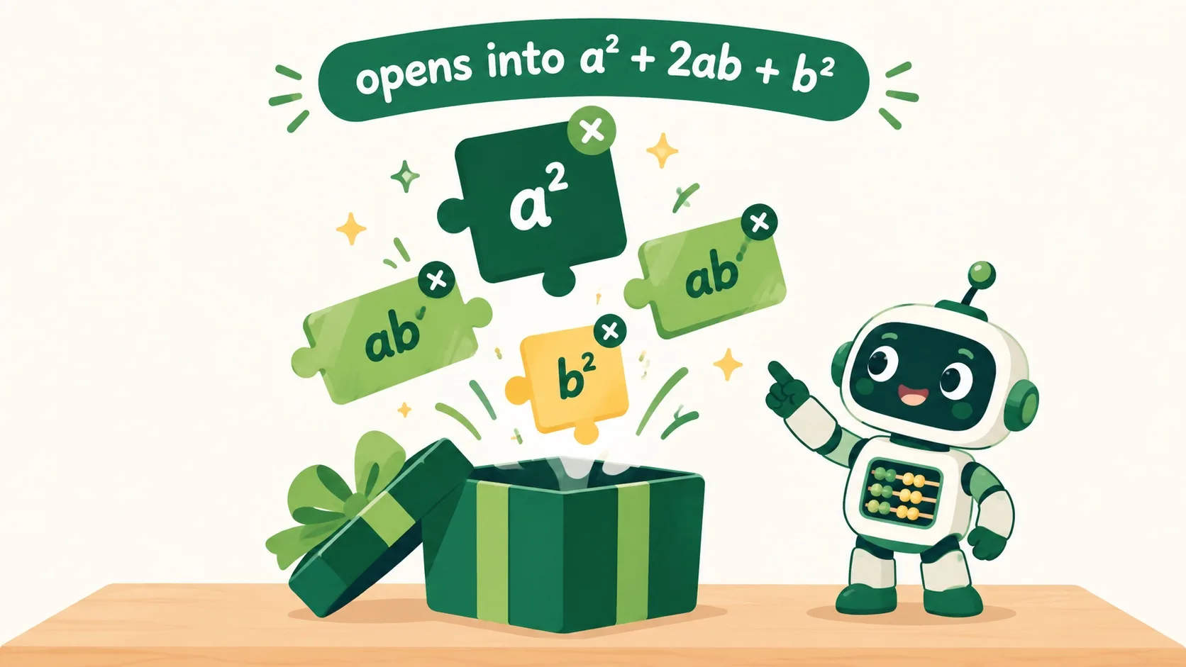拆开就是 a² + 2ab + b²