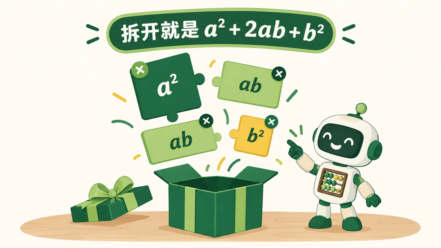 拆开就是 a² + 2ab + b²
