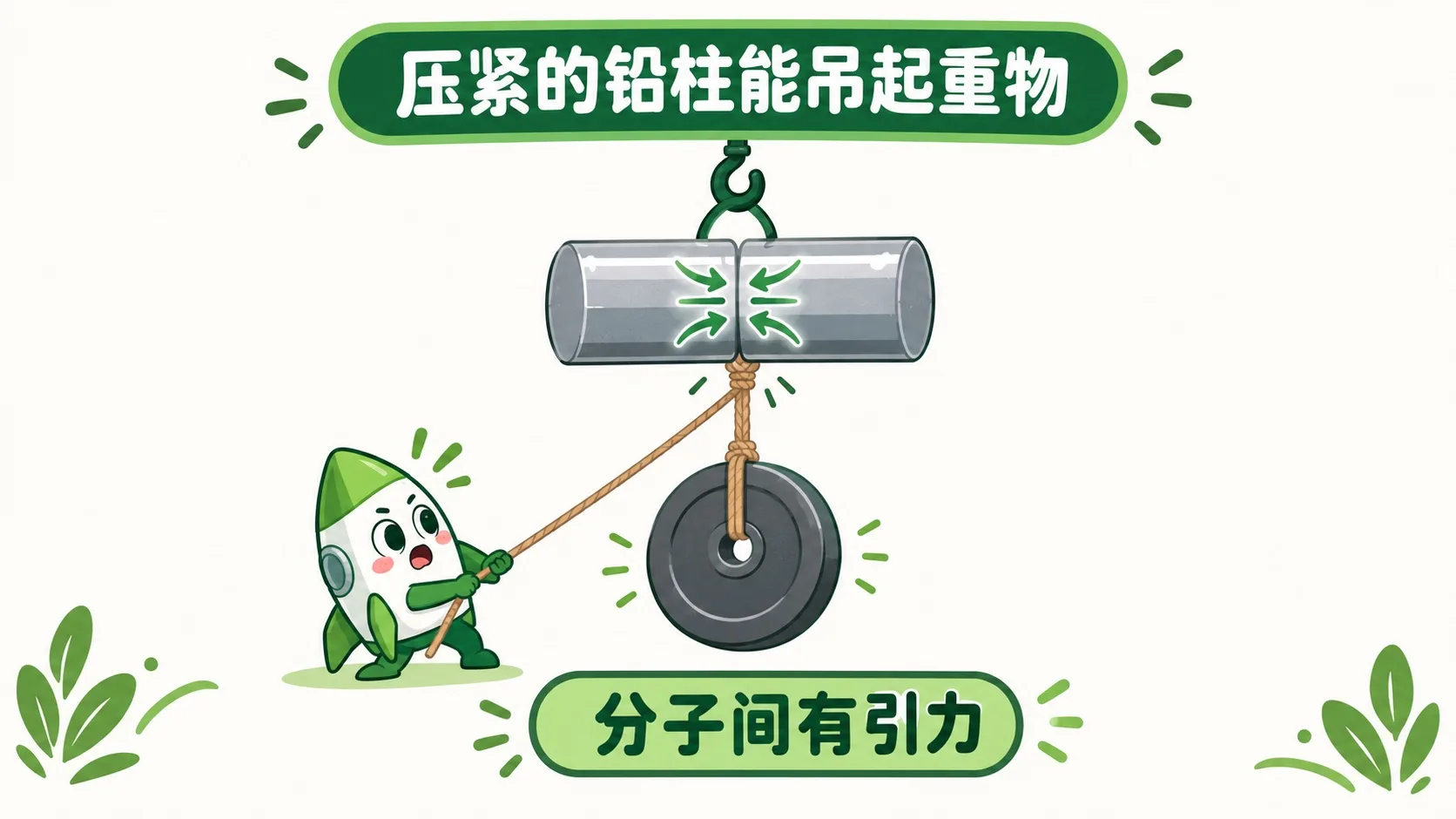 两块压紧的铅柱吊起重物