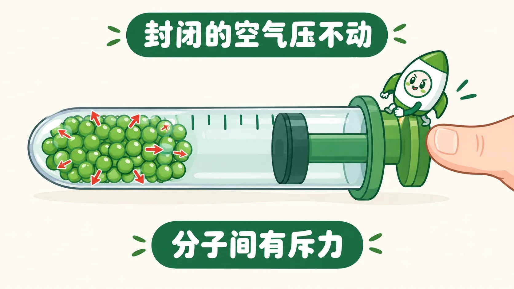 注射器压缩封闭空气