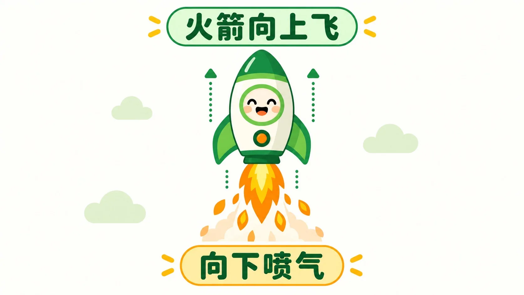 火箭向下喷气，向上飞