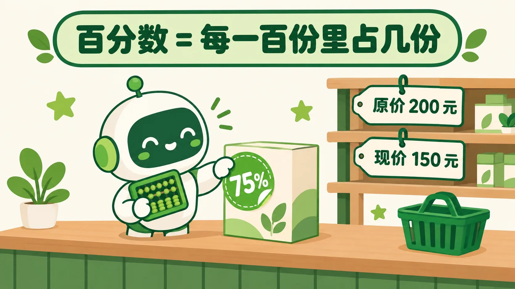 75% 折扣标签：原价 200 元、现价 150 元