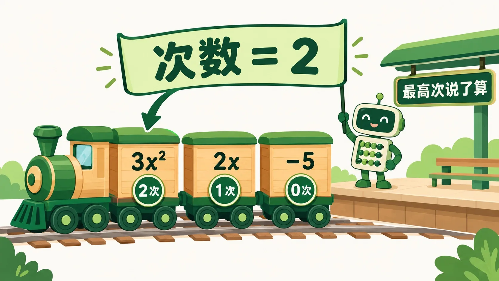 3x²+2x−5 每节车厢挂次数牌：2 次、1 次、0 次，整列车次数是 2