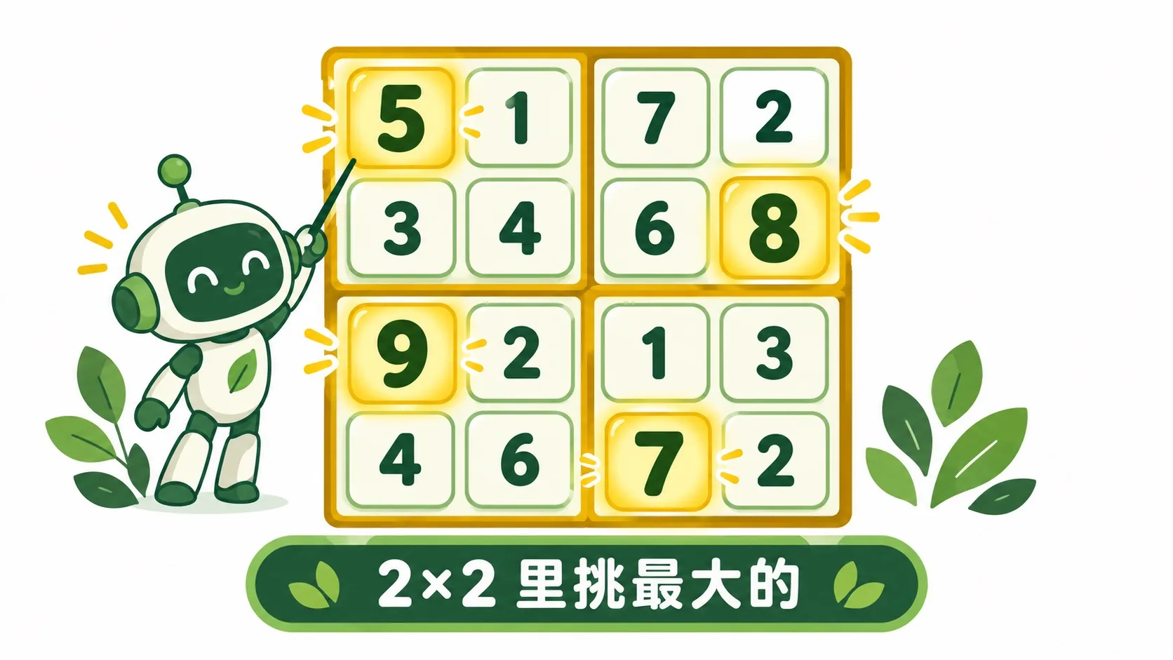 4×4 网格分四块，每块最大数字发光