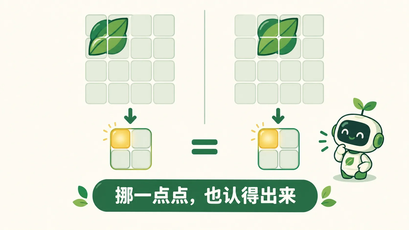 特征平移一格：浓缩后结果几乎相同