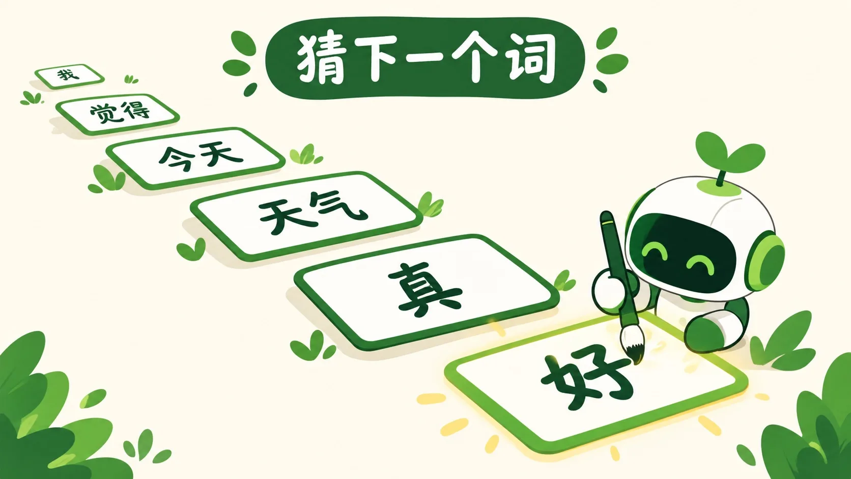 词卡接龙：猜下一个词