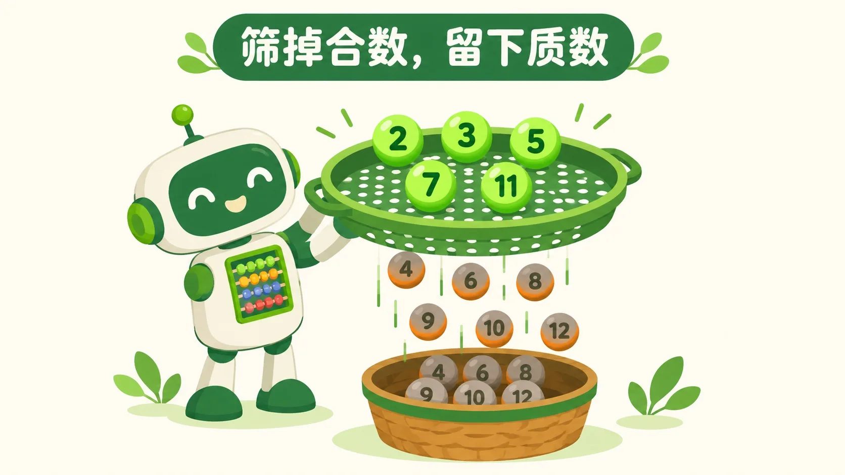 筛掉合数，留下质数