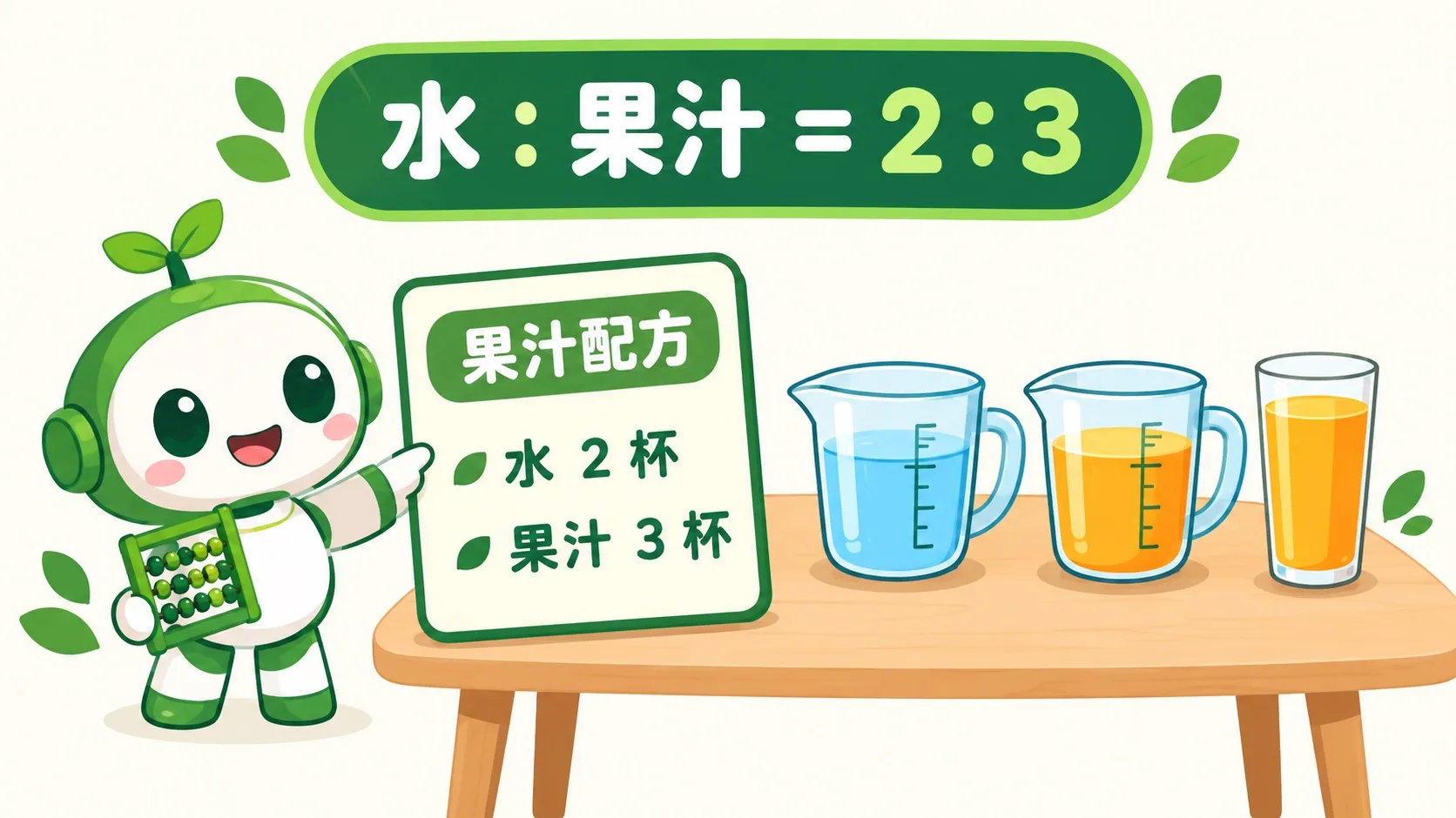 果汁配方卡：水 : 果汁 = 2 : 3