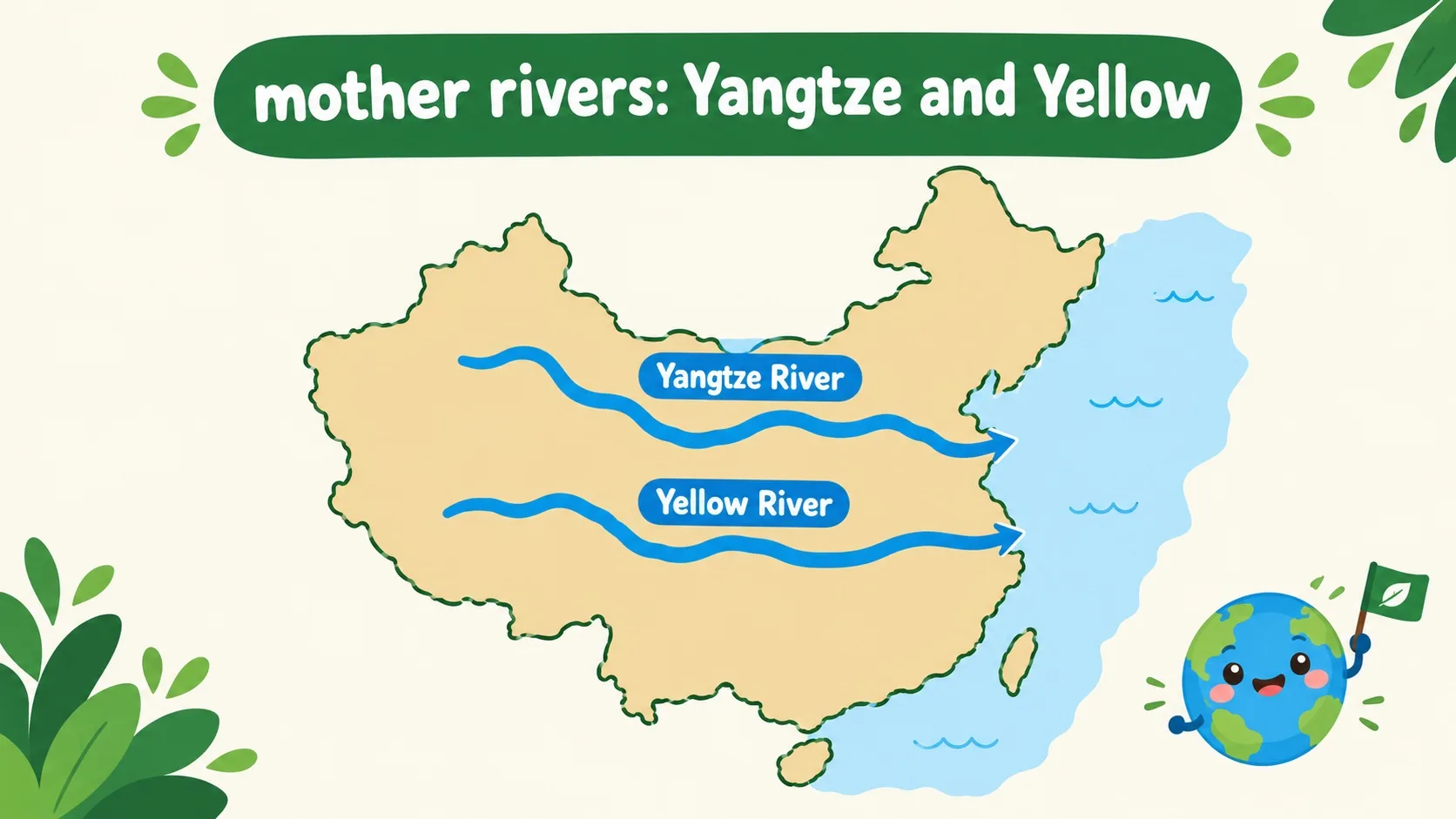 母亲河：长江和黄河地图