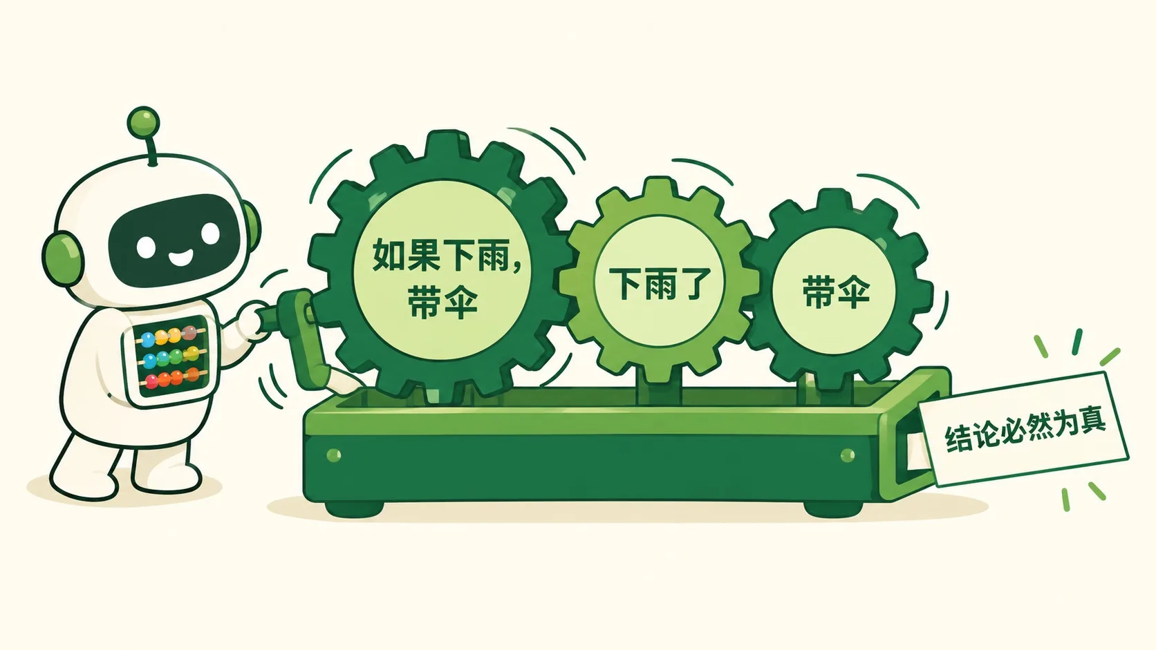 推理机器：齿轮咬合传动