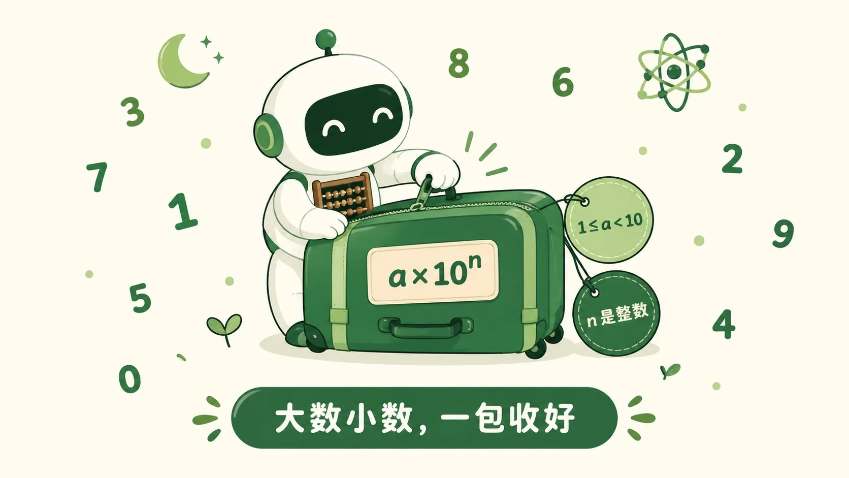a×10ⁿ 压缩包：1 ≤ a < 10，n 是整数