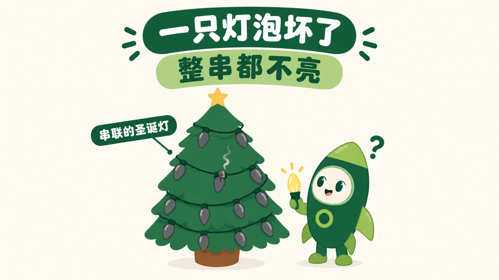 老式圣诞灯串一只灯泡坏了，整串都灭