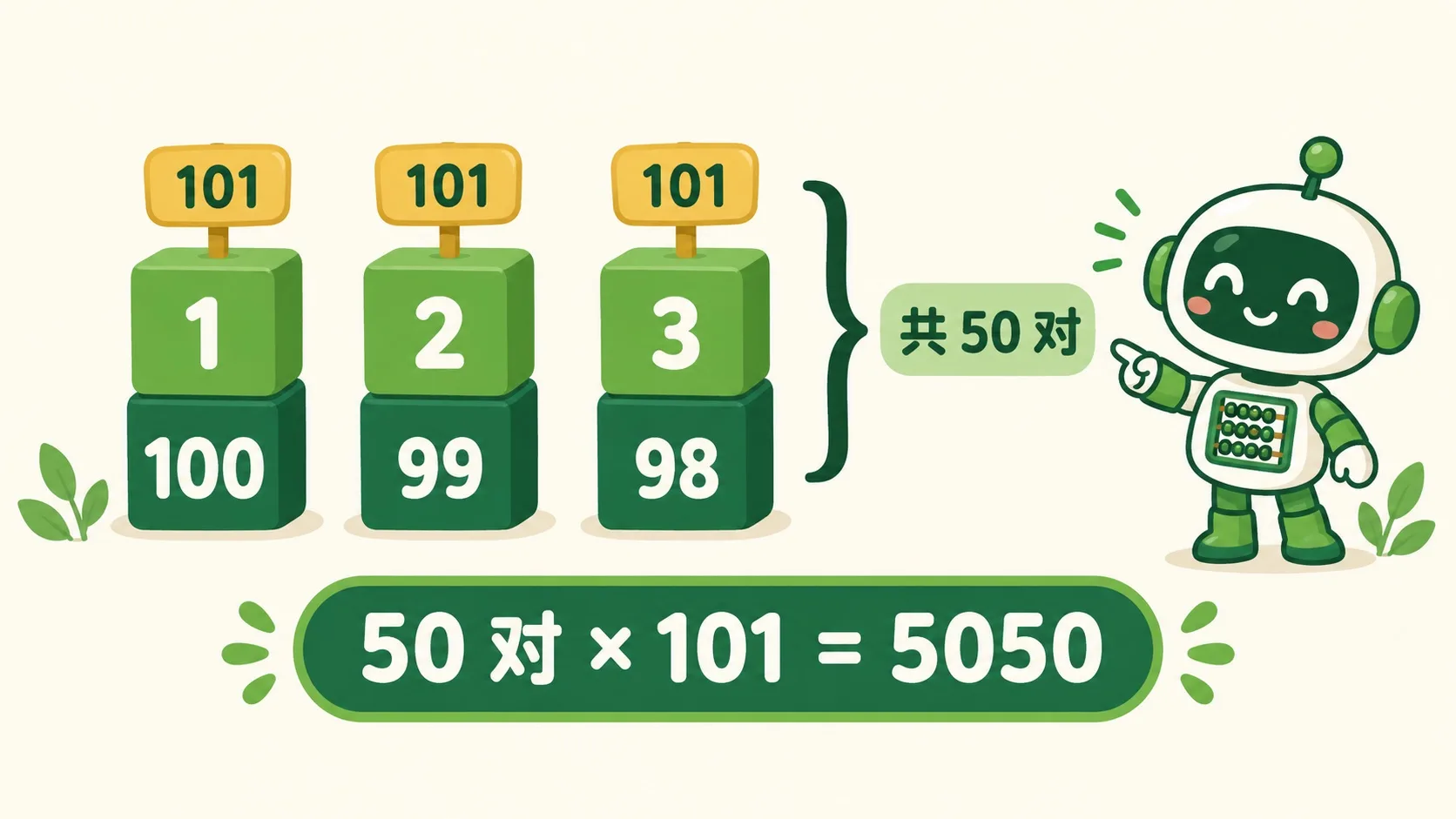 积木成对摞起来：每对 101，共 50 对