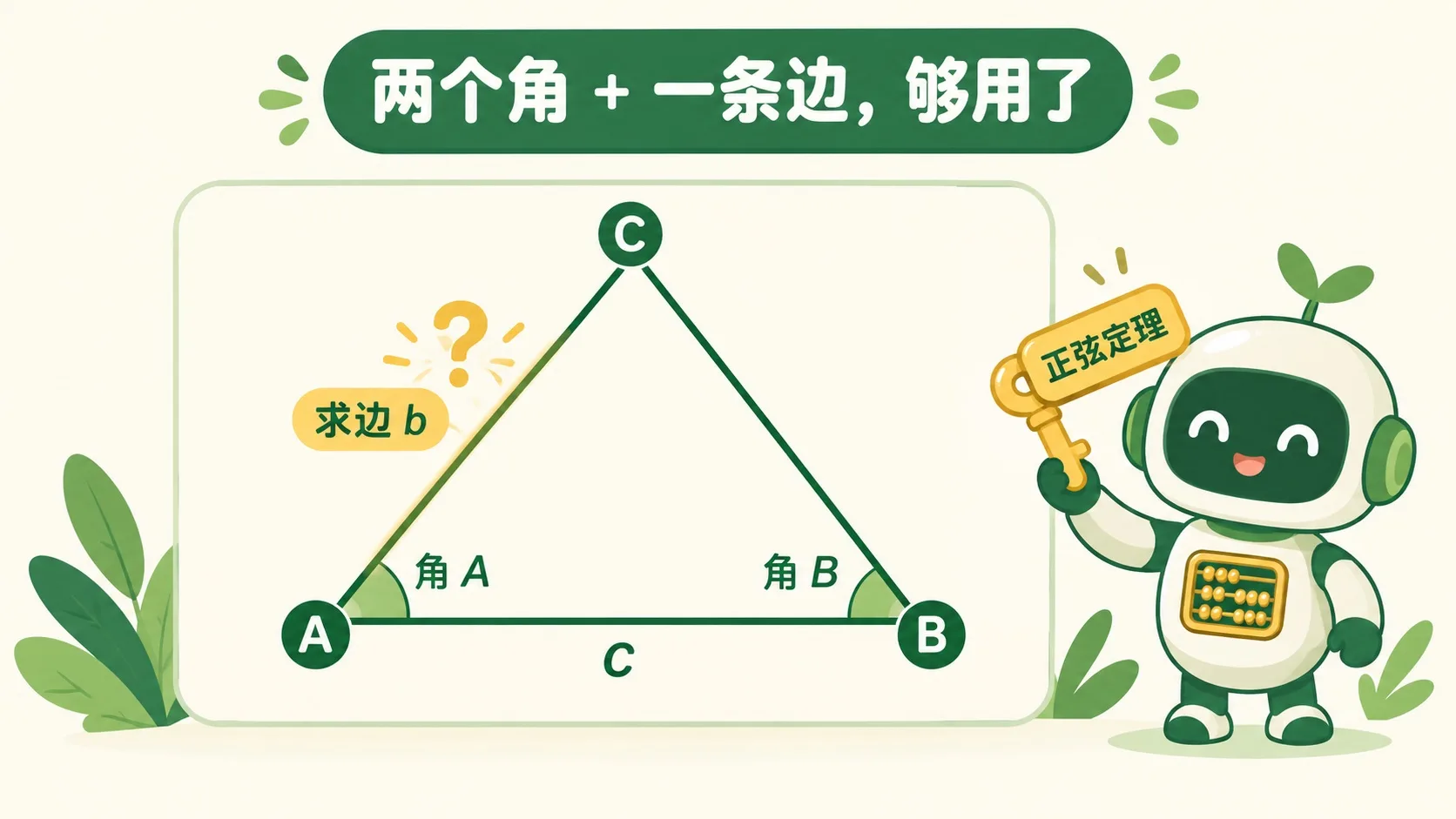 两角一边信息卡：求边 b