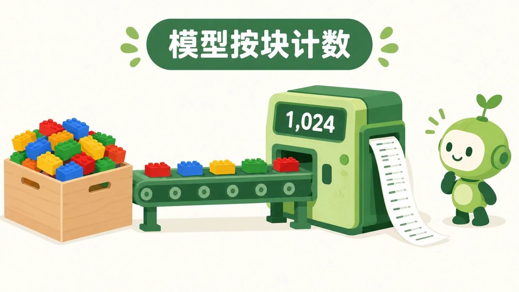 积木计数站：模型按块计数