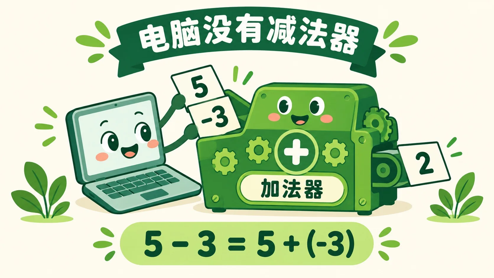 5-3=5+(-3)：加法器就够了