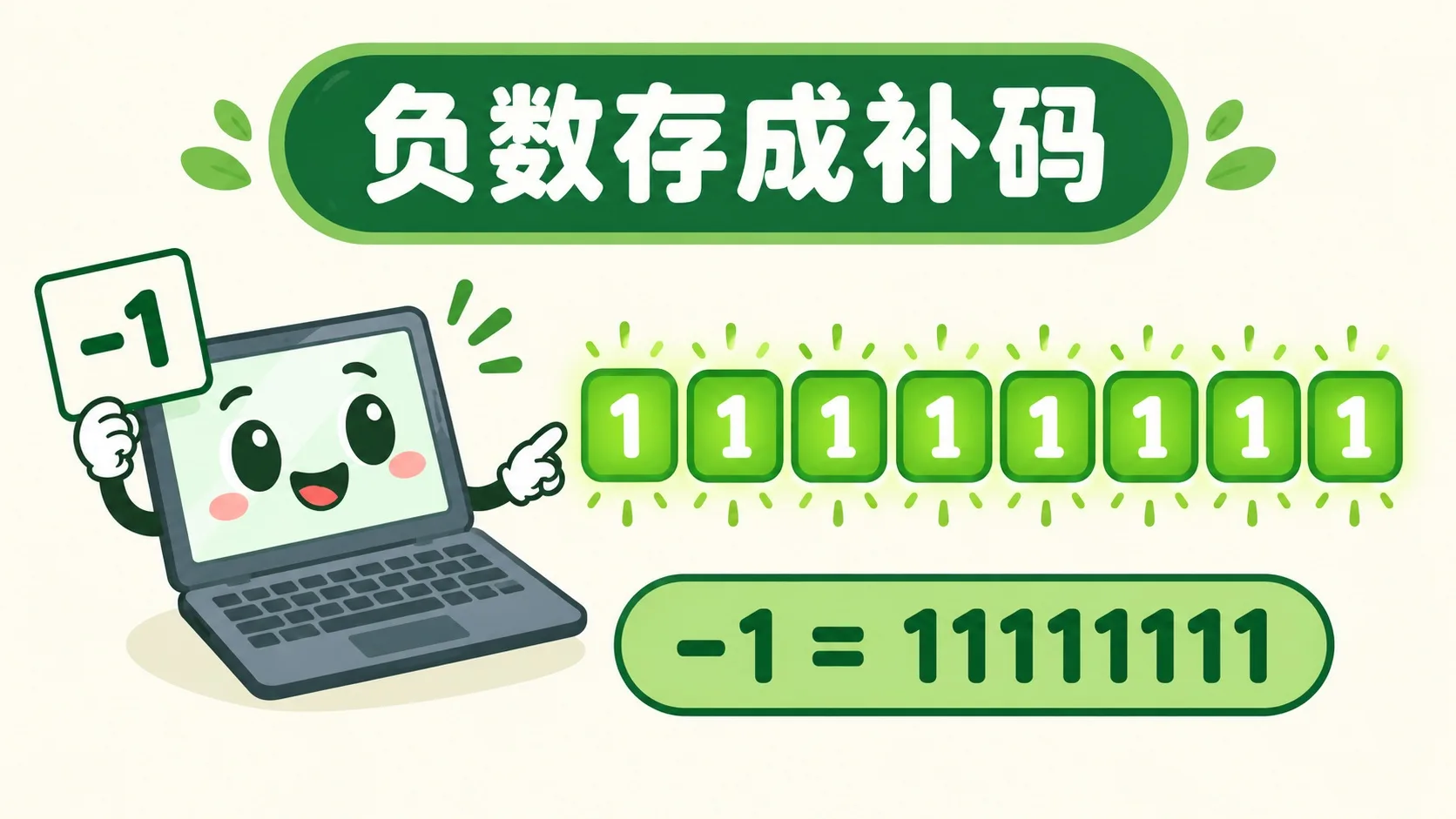 -1 存成 11111111