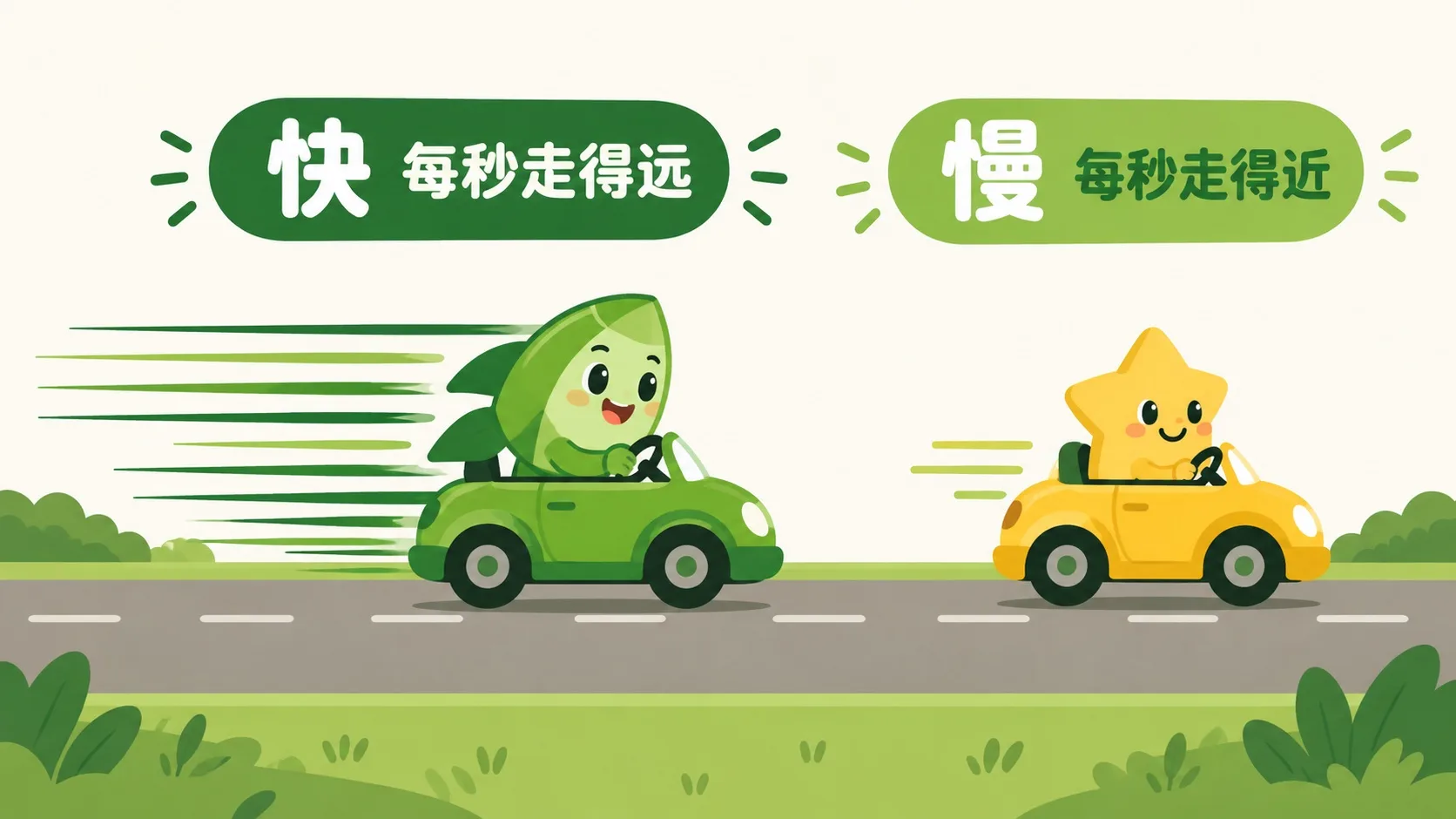 两辆小车并排：快车每秒走得远，慢车每秒走得近