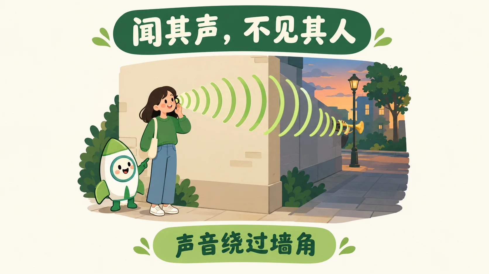 声波绕过墙角传到人耳